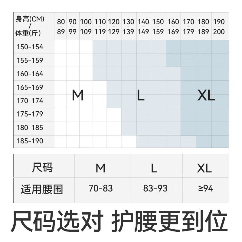 维德(WELLDAY)医用护腰带腰部支撑腰间突出腰部腰部固定器WP04A加大号(XL)