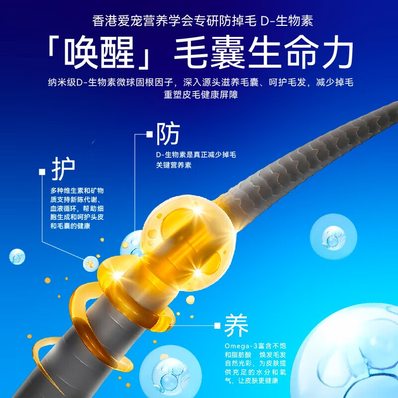 外星猫防掉毛油鱼油猫咪专用D-生物素高浓度复合维生素b狗狗宠物防脱毛 防掉毛油30ML-猫狗通用（约14天量）