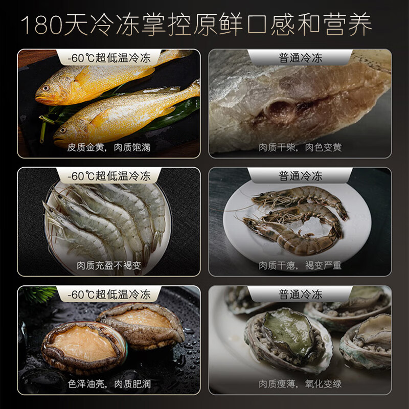 卡萨帝(Casarte)深海超低温冰柜-60℃度【专业冻金枪鱼帝王蟹名贵海鲜】零下负-60度家用商用全冷冻冰箱超低温冷柜 【-60℃超低温】深海珍馐食材专用冷冻柜 156升