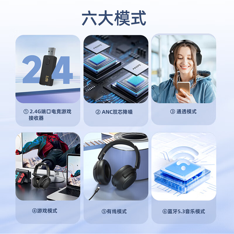 柏林之声【厂牌】酷炫国潮风真无线蓝牙耳机头戴式华强北带麦降噪学生儿童耳麦安卓笔记本 云岩白