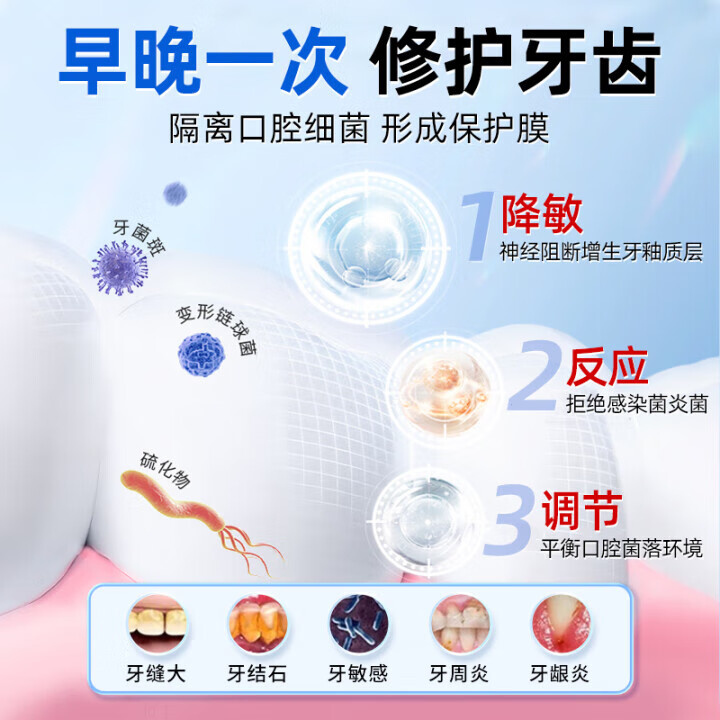 同仁堂脱敏牙膏牙龈萎缩牙齿松动出血牙周炎清新口气固齿修复再生凝胶 【牙龈萎缩 护龈固齿】3支装