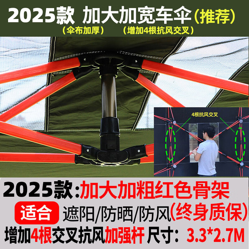 車愛人（CHEAIREN）教練車遮陽(yáng)傘汽車遮陽(yáng)傘駕校專用車頂防曬遮雨折疊罩棚篷擋太陽(yáng)傘 【【終身質(zhì)?！?5款加厚傘布多加4根抗風(fēng)骨架加大加