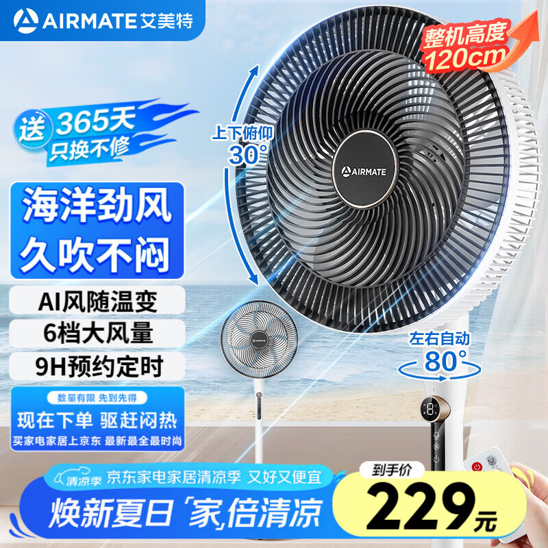 ������ ����� R75