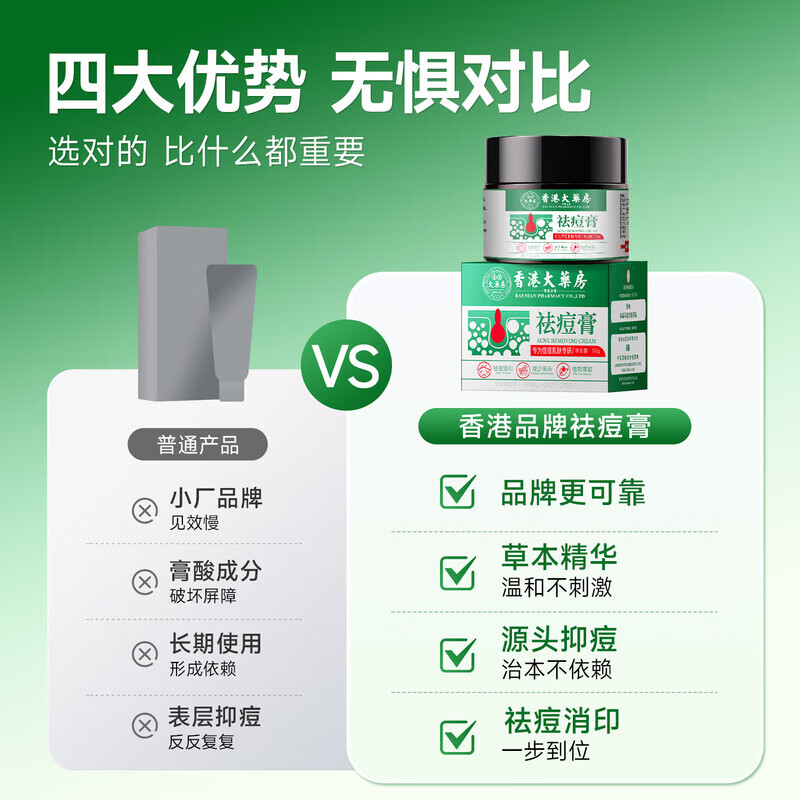 香港大药房祛痘膏和痘印坑修复痘痘和痘印青春痘消炎痤疮粉刺专用学生青少年 10瓶【买5送5】闭口粉刺