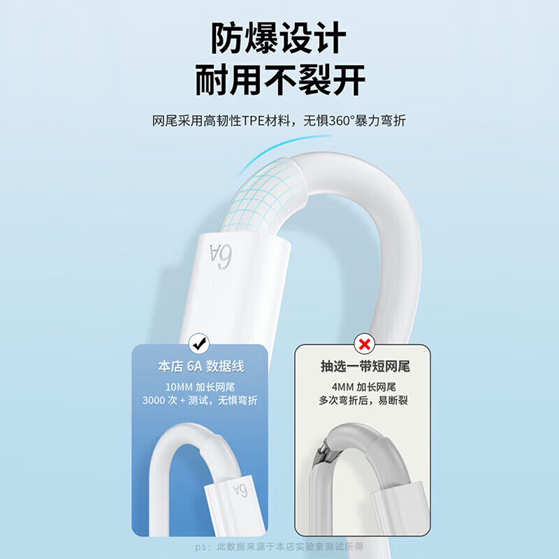 时途适用华为pura70pro充电器原HUAWEIp70ultra/+100W瓦快充电头线套 【套装】66双口头+1米【双C】线