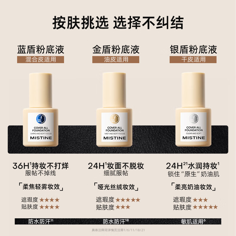 蜜丝婷(Mistine)盾粉底液遮瑕持久不脱妆水润保湿提亮肤色 【混皮】LF110-白皙中调30g