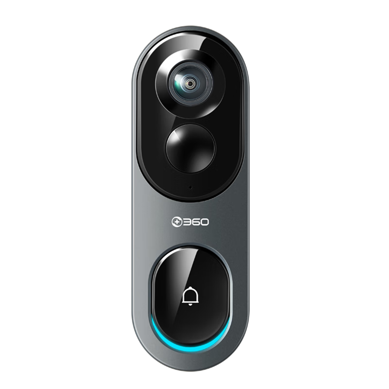 3606Pro 500廭ʼüèͷwifiֻԶ̲鿴Խ249.98Ԫ