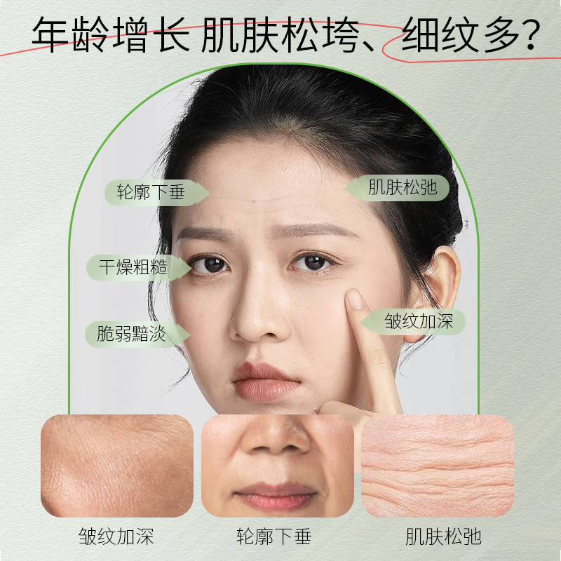 O'KADY胖I东来黄芪霜抗皱护肤品淡纹六件套补水保湿水乳化妆品礼盒女士 黄芪淡纹抗皱菁萃六件套