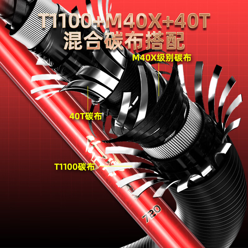 美人鱼千斤顶巨物MAX大物竿巨物竿台钓鱼竿黑坑青鱼竿轻硬7H19钓拖钓竿 7H 19调 5.4米（送竿稍）