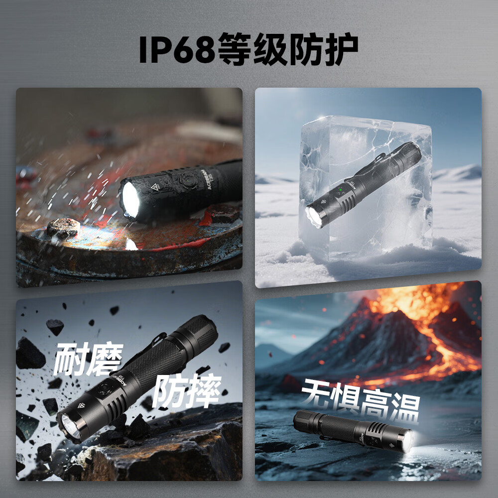 ACEBEAM T35户外多功能便携手电筒紧凑型战术小直筒LED家用登山露营夜爬 【经典版】沙色-SFT40 6500K 1900流明 高亮远射