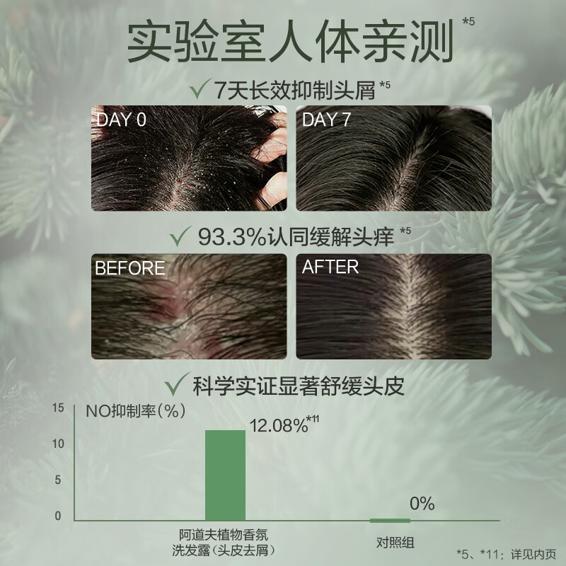 阿道夫【回购券】头皮去屑洗发水50ml 天然香氛洗发露 便携装旅行装 图 5