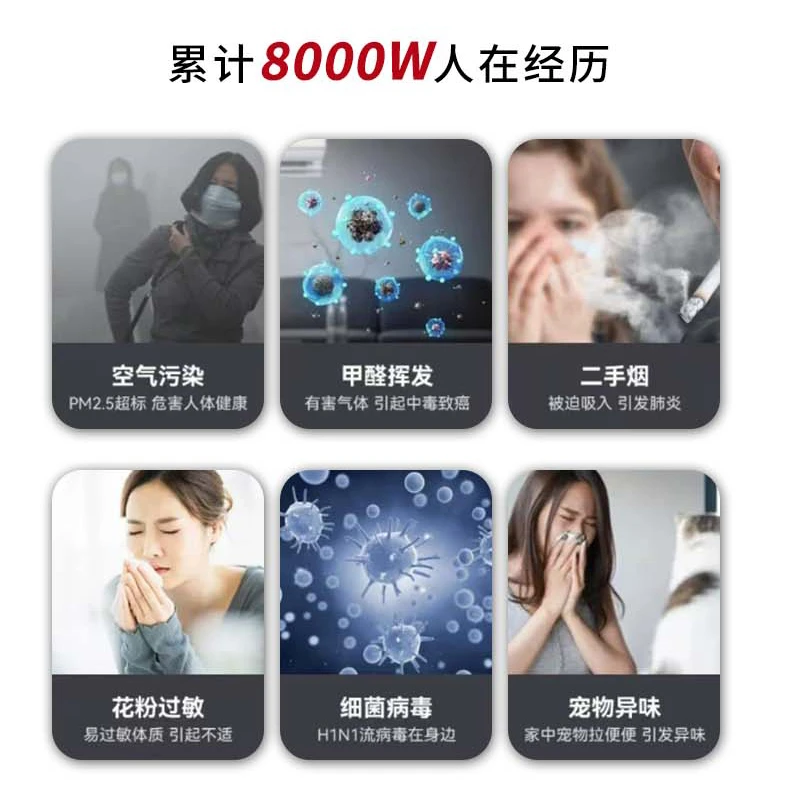 浦尔乐智能空气净化器桌面四重净化中秋节礼品送男友送长辈防飞灰除二手烟除异味甲醛过敏原家用办公室 雅致银【两套耗材+烟灰缸】