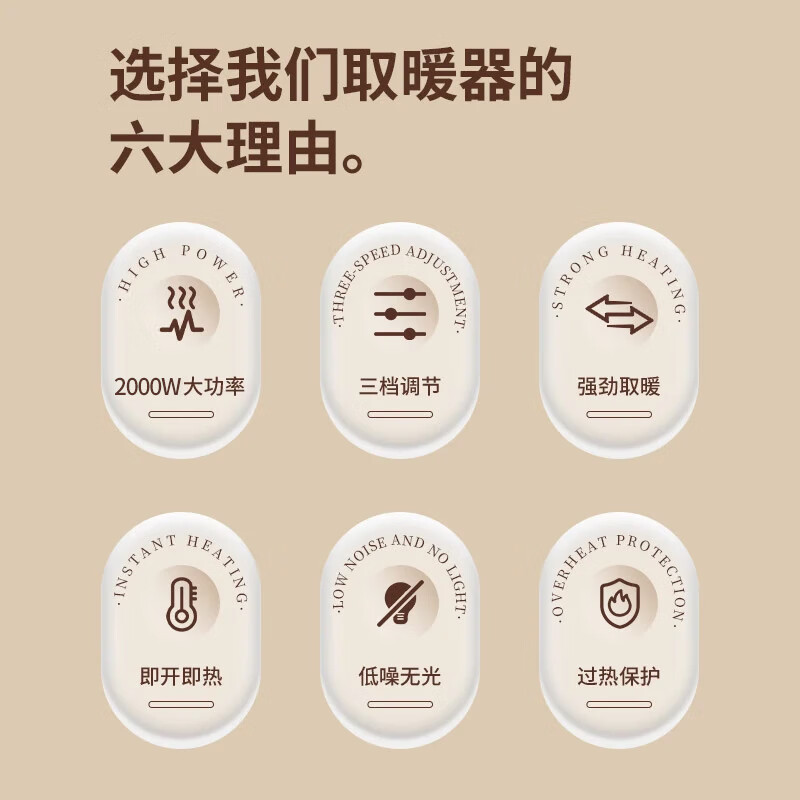 长城(CHANGCHENG)取暖器暖风机家用电暖器小太阳热风机办公室电暖气取暖炉便携式暖气烤火炉取暖神器 居浴两用白色【带温控+左右摇头+延长线】