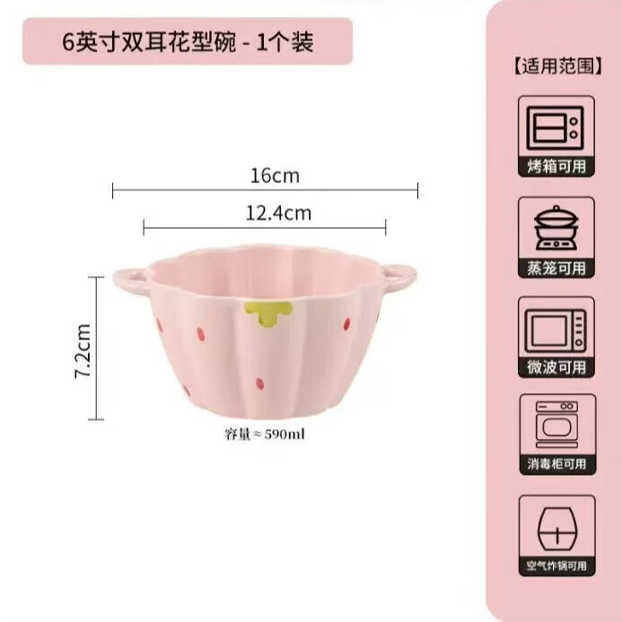 配图3