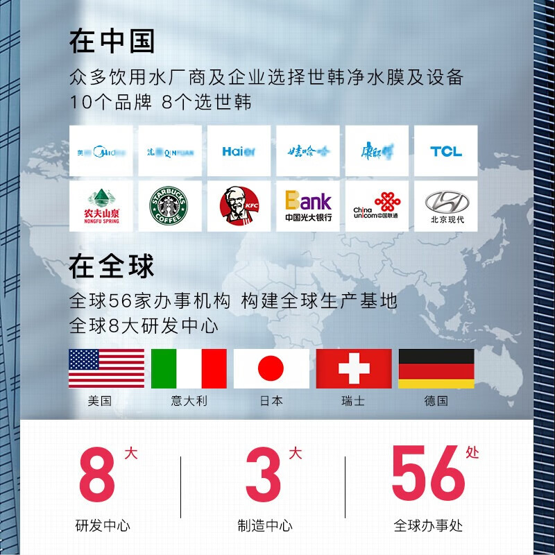世韩【3:1微废水通用滤芯】6S家用厨房直饮净水器自来水600G大通量RO反渗透纯水机厨下净水机净饮机 富锶矿化净水器5L/分大流量