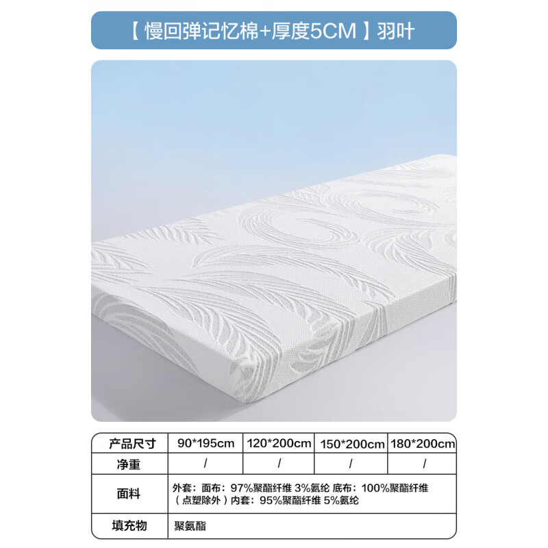 博洋（BEYOND）記憶棉學(xué)生床墊慢回彈軟墊宿舍單人海綿墊子榻榻米租房床褥 慢回彈記憶棉+厚度5cm羽葉 90*195cm