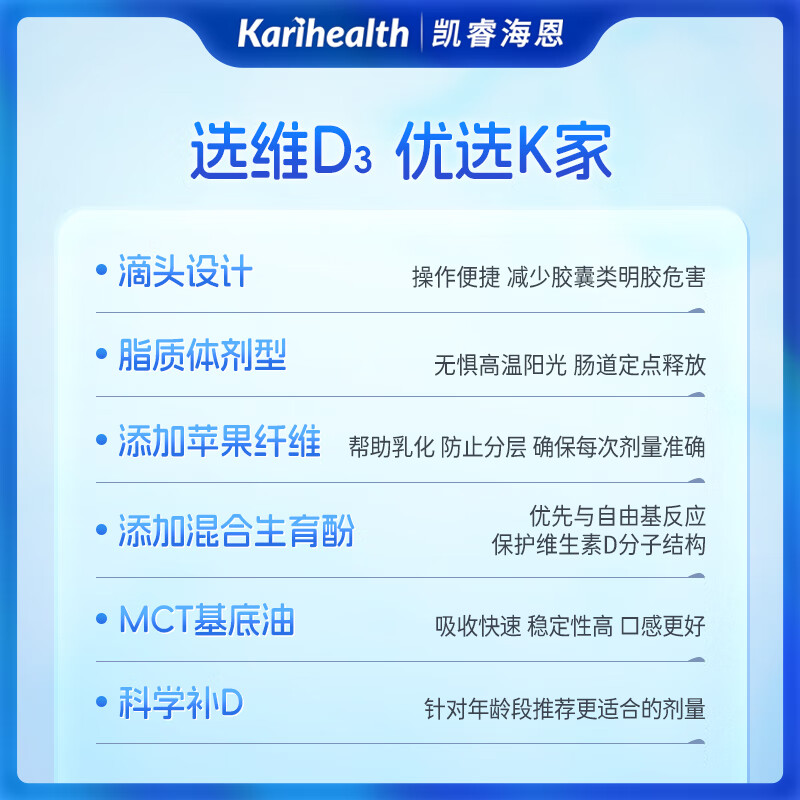 凯睿海恩脂质体d3ad滴剂400iu1000iuMCT基底油维生素D滴剂羊毛脂 VA1200iu+D3 400iu 3.4ml*1瓶