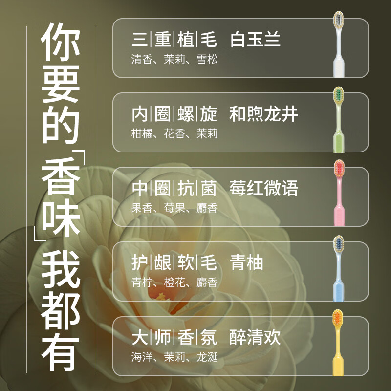 美加净抗菌软毛牙刷宽头凸面山型男女清洁家庭装情侣款山茶轻柔倍护牙刷 软毛 1支 白玉兰香