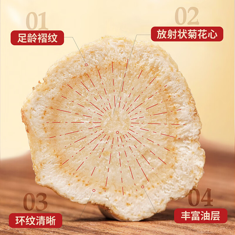 雷允上加拿大进口特级西洋参片花旗参片送长辈营养滋补品 【 甄选礼盒】 108g*1盒 （1.6-1.8cm）