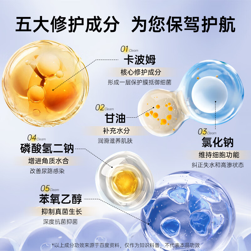 仁和男性龟头炎医用敷料男士私处喷雾阴囊潮湿瘙痒包皮炎消毒杀菌止痒 【龟头炎洁护套装】敷料+高猛酸钾