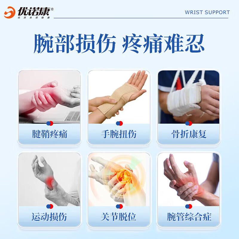 通用医用腕关节固定支具手腕护具腱鞘炎护手腕tfcc扭伤伤后恢复 A1-左手