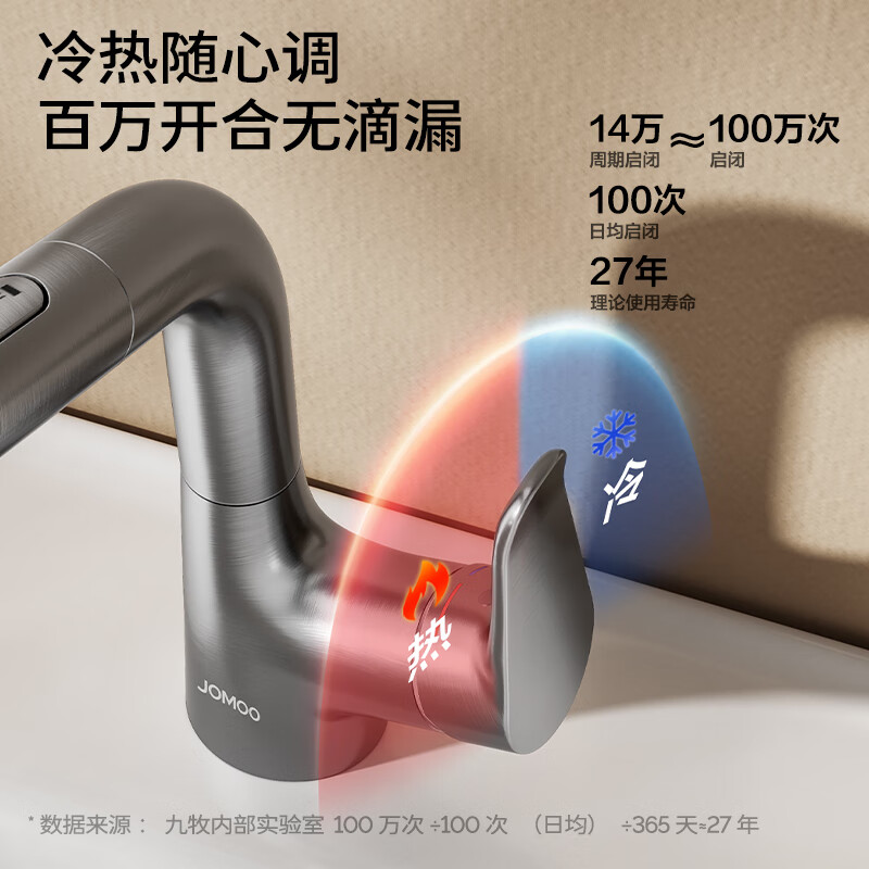 图 9