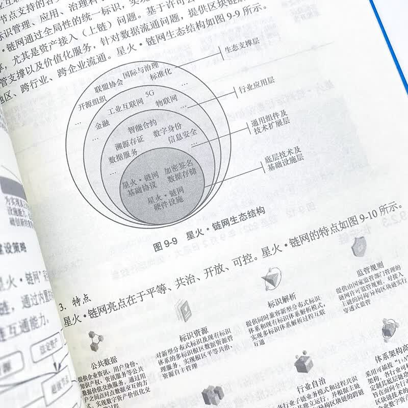 链上新经济 链上新治理——区块链技术原理与应用详情图