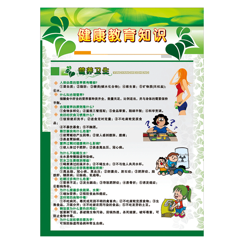 健康教育知识宣传画挂图海报学校社区健康宣传栏墙贴画户外覆膜防水