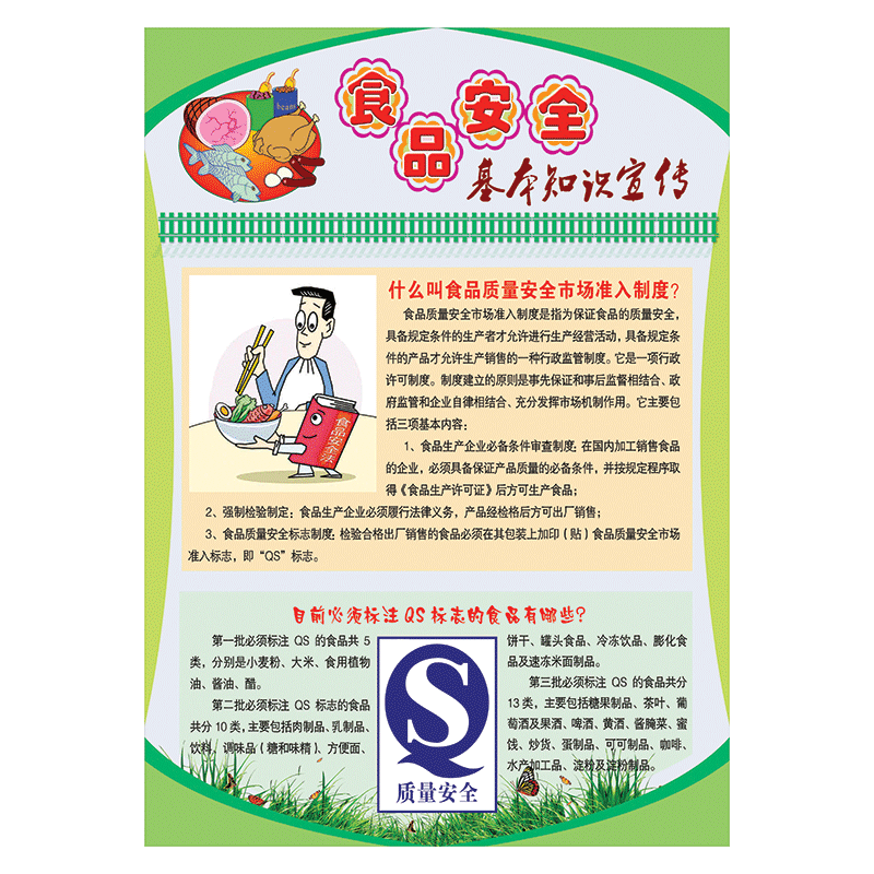 食品质量安全宣传画海报挂图食品安全知识宣传栏展板墙贴画覆膜贴纸