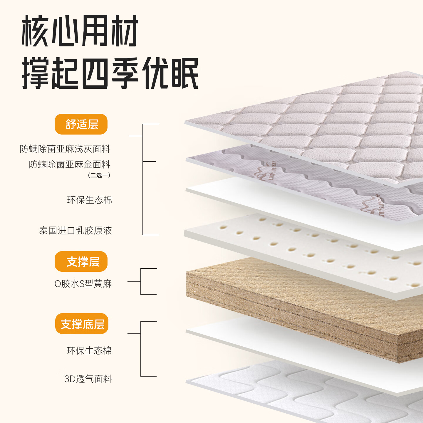 卡裴尔S型精细纯黄麻床垫家用旗舰婴儿童护脊天然椰棕榈乳胶榻榻米定制 亚麻金舒适升级15CM=10CM黄麻+2Cm驼毛 2000mm*2200mm