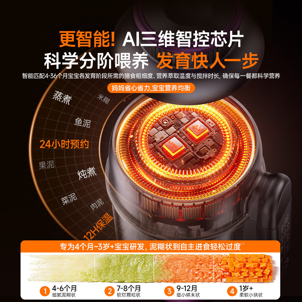 权尚辅食机婴儿宝宝料理机蒸煮一体打米糊小型多功能搅拌绞肉研磨神器 【德国顶配款】极速成泥丨营养锁鲜丨自清洁消毒