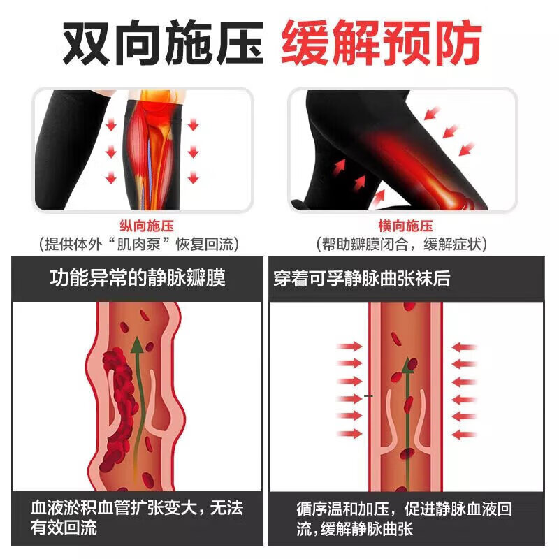 通用静脉曲张袜子医用夏季女男中老年大码术后血栓二三级长筒弹力 小腿袜(1级)黑色 M90-110斤