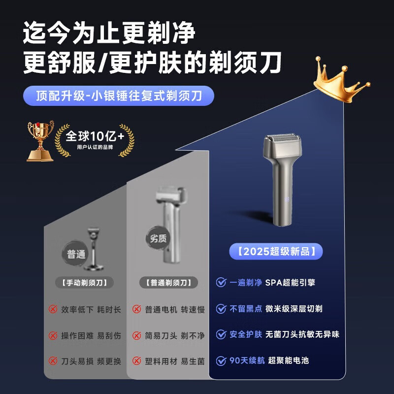 RASW德国剃须刀往复式小锤子刮胡刀电动便携迷你情人节送男士男友父亲礼物高定礼盒送男朋友老公父亲 【 锖色】深层剃净 净无黑点 送礼专属礼盒