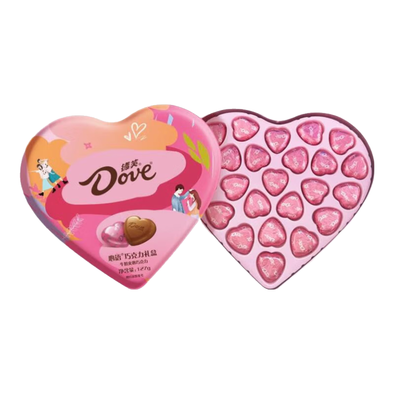 ���ڲ�������ܽ��Dove�������ɿ������ʥ����ƽ��ҹ����������Ů�����˽�������Ů������ ����һ��.���㡿�����޶�127g 29.9Ԫ