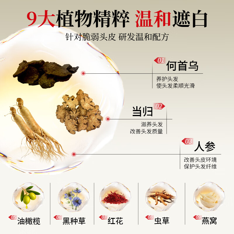 集草师美发棒植物遮盖白发神器染发棒笔防水防汗不掉色新款花香美发笔 黑茶色20ml*1 集草师美发棒植物遮盖白发神器染发棒笔防水防汗不掉色新款花香美发笔 黑茶色20ml*1