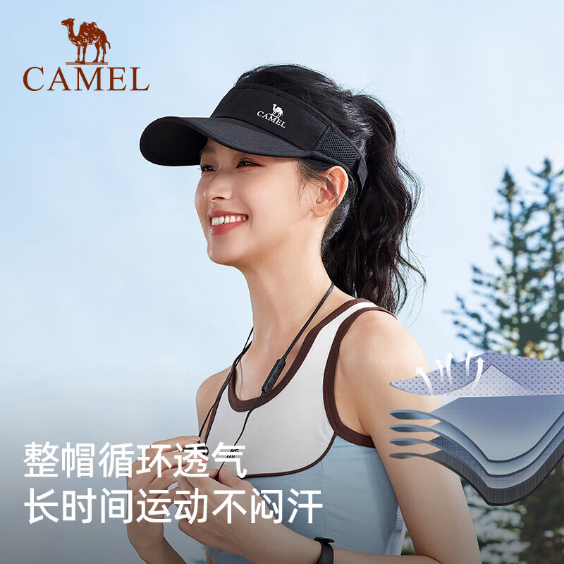 ���գ�CAMEL�������ɹñ�ն�ñŮʿ�����ܲ��˶�ñ�Ӻ���ٴ�����Ѽ��ñ�� 25.5Ԫ