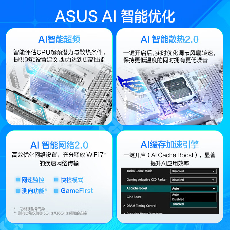 华硕 ROG STRIX X870-A GAMING WIFI S吹雪 图 4