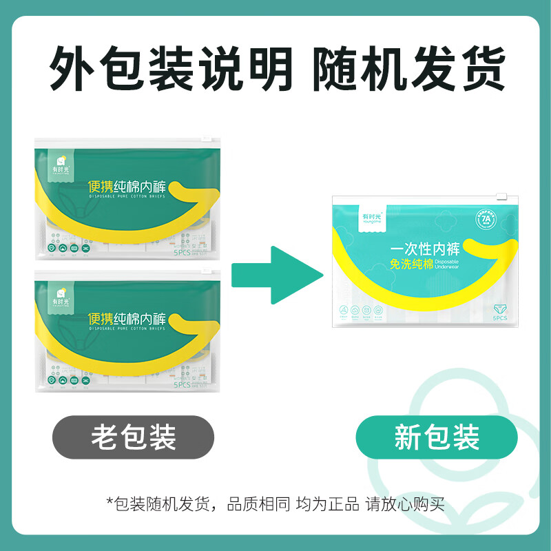 图 7