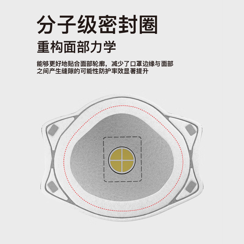 吉研KP95活性炭口罩工业专用KN100防甲醛电焊灰尘雾霾苯胺新房装修 专业防甲醛+油性【10只装无阀】