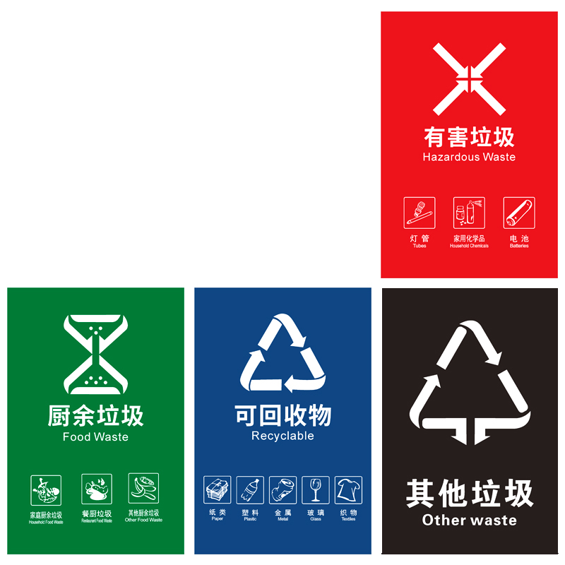安燚 国标带图4张 垃圾分类标识济南北京上海杭州深圳苏州垃圾分类