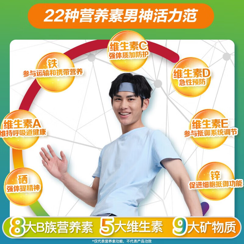 善存男士复合维生素善存男士多种维生素善存小蓝瓶男性健康80片 男士小蓝瓶 80片*1瓶 +维D3钙片60粒