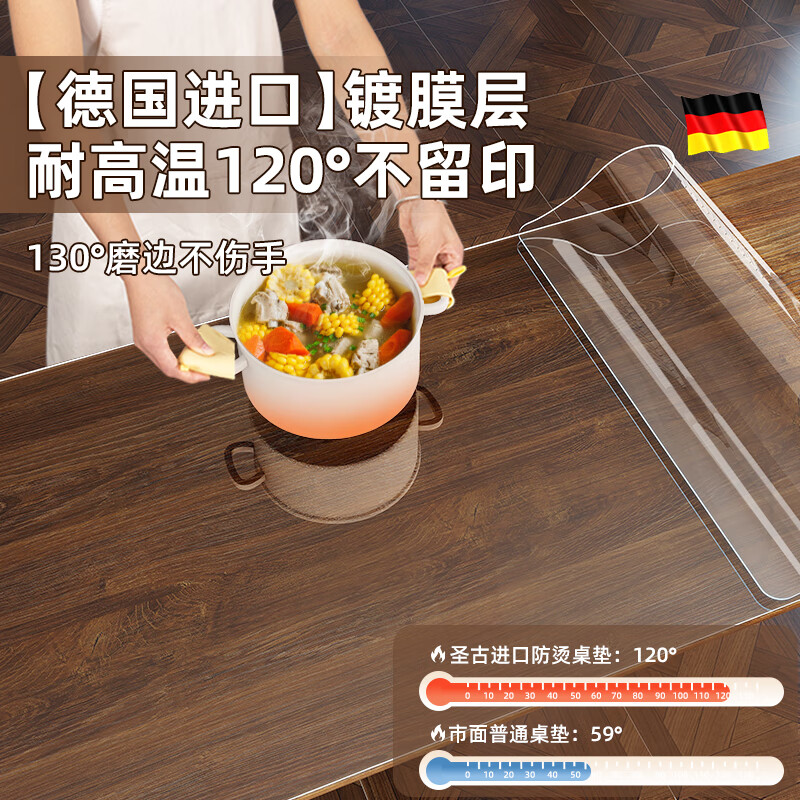 无印良品【母婴级】透明桌垫餐桌茶几桌面保护垫轻奢高级感防烫软玻璃桌垫 透明2.5mm【8倍防烫抗黄变长效防油】 【进口琉晶盾】 50*70cm（口含级安全）