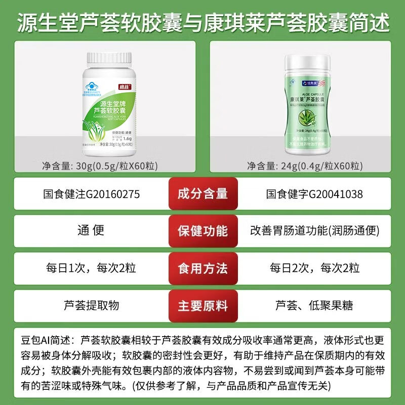 纽斯葆康琪莱芦荟润肠便秘通便改善胃肠道功能男女成年中老年 鹰族芦荟 软胶囊 3瓶