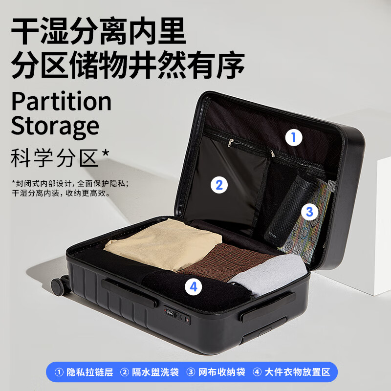 图 7