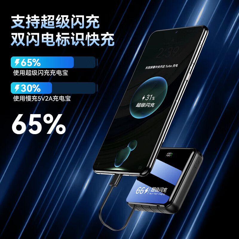 超级马直营【3C认证丨可上飞机】超级快充大容量充电宝自带线20000毫安便携移动电源适用小米vivo苹果17 【3C认证】尊享版：80000M+极速闪充 【3C认证/当日次日达】可上飞机高铁