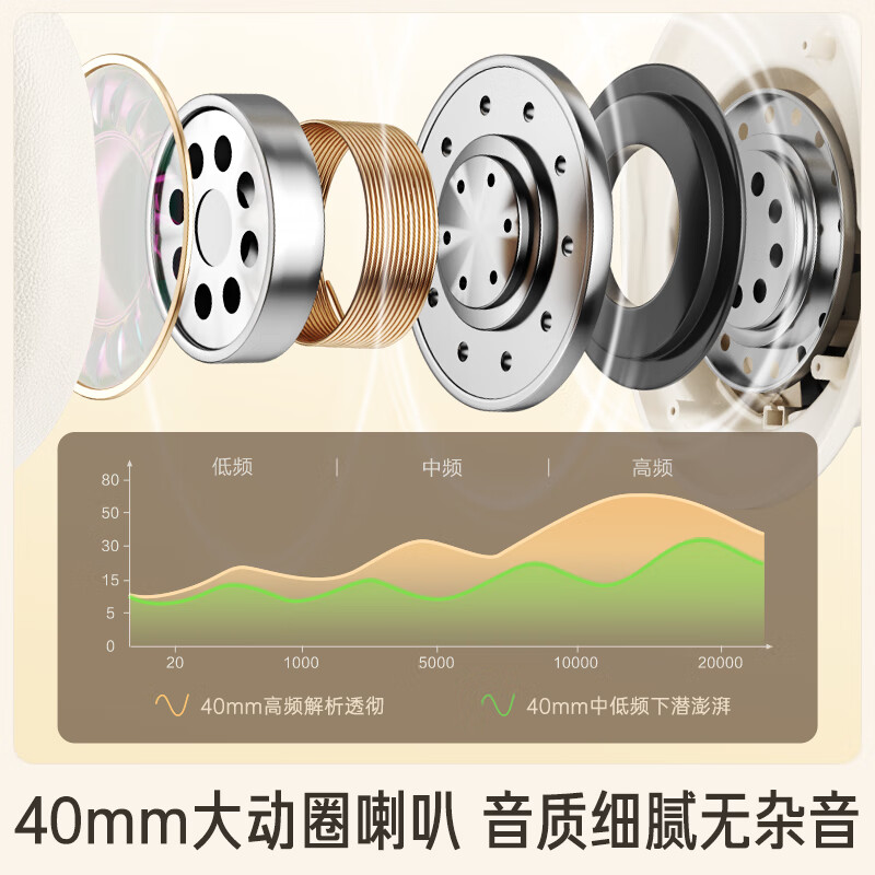 图 6