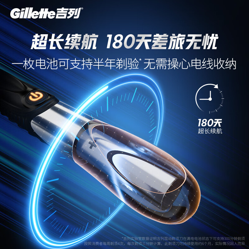 2025年剃须刀哪个品牌好？这8款实测评比，剃须效果绝了，快来看看你最适合哪一款