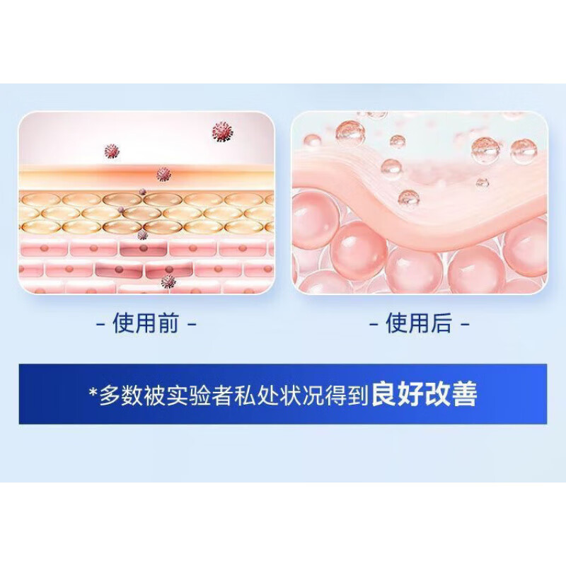 阴道保湿剂医用妇科凝胶补水保湿滋润女生中老年用品隐私发货医级 可口舔免洗房爱润滑丨液【夫妻共用】 2瓶装【隐私包装发货】