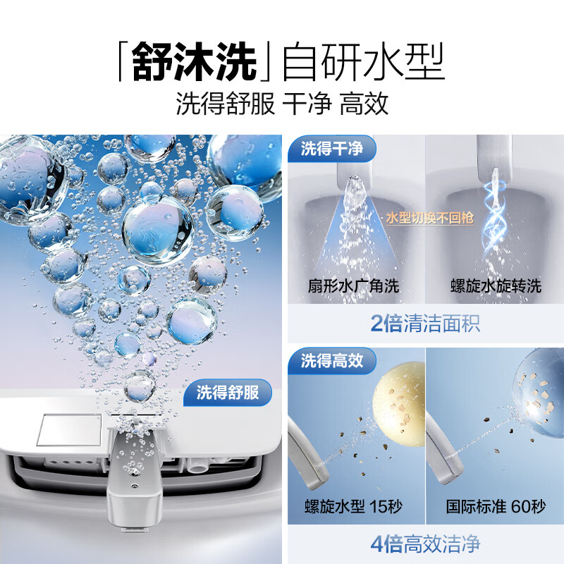 图 6