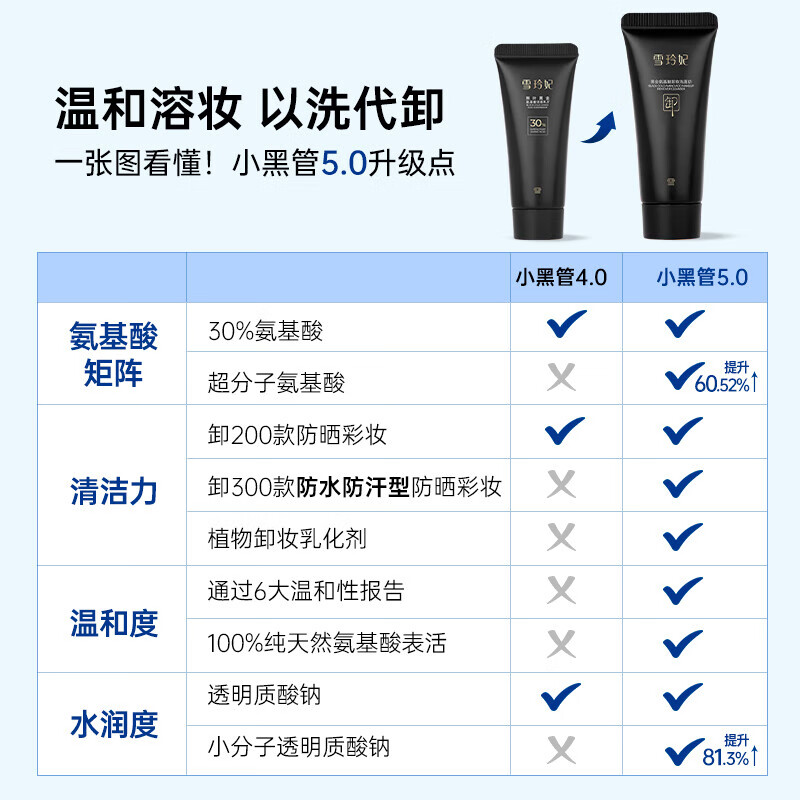 雪玲妃雪皇妃【U先】雪玲妃小黑管氨基酸卸妆洗面奶二合一洗面乳10g 10g[体验装]